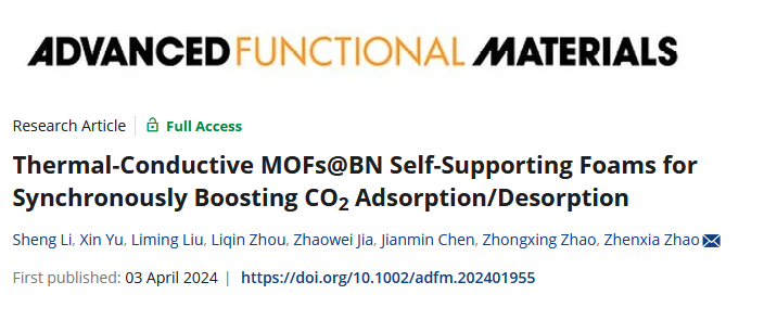 beat365体育亚洲官方网站赵祯霞团队在高效热脱附MOFs泡沫构筑及其对CO2吸脱附性能同步强化研究方面取得突破
